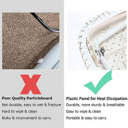 Ironing pad for home use, easy to carry anThe House Kart for effective ironing.